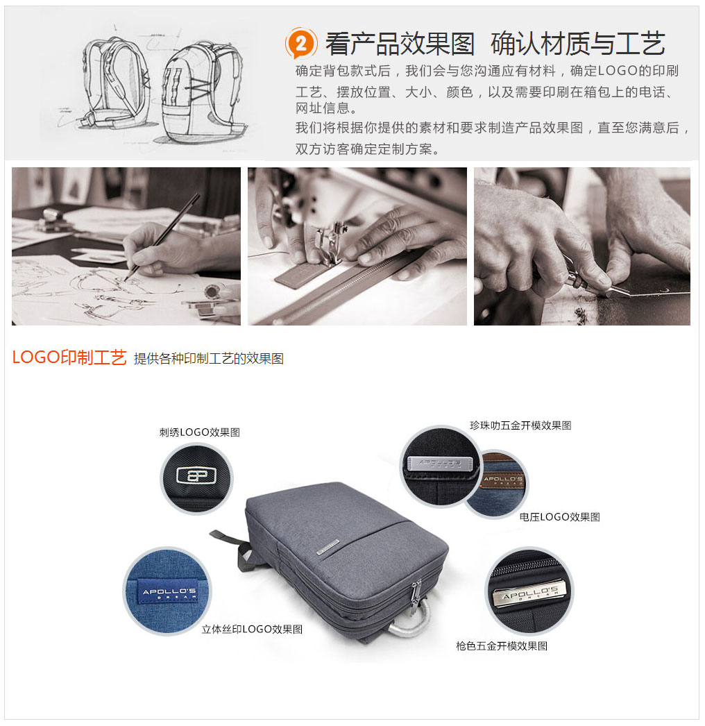 背包定制流程（图解）