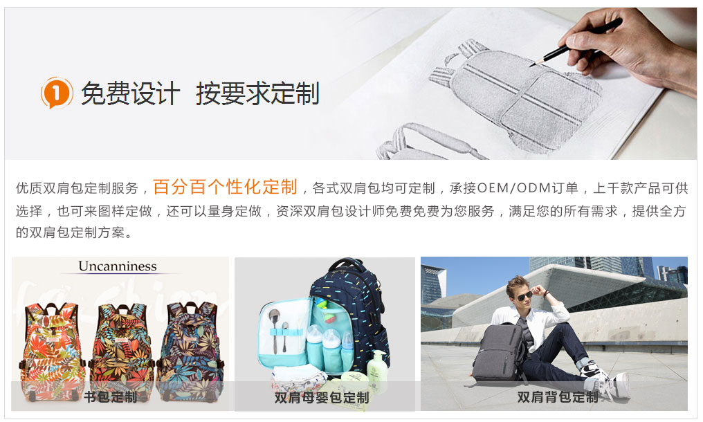 背包定制流程（图解）